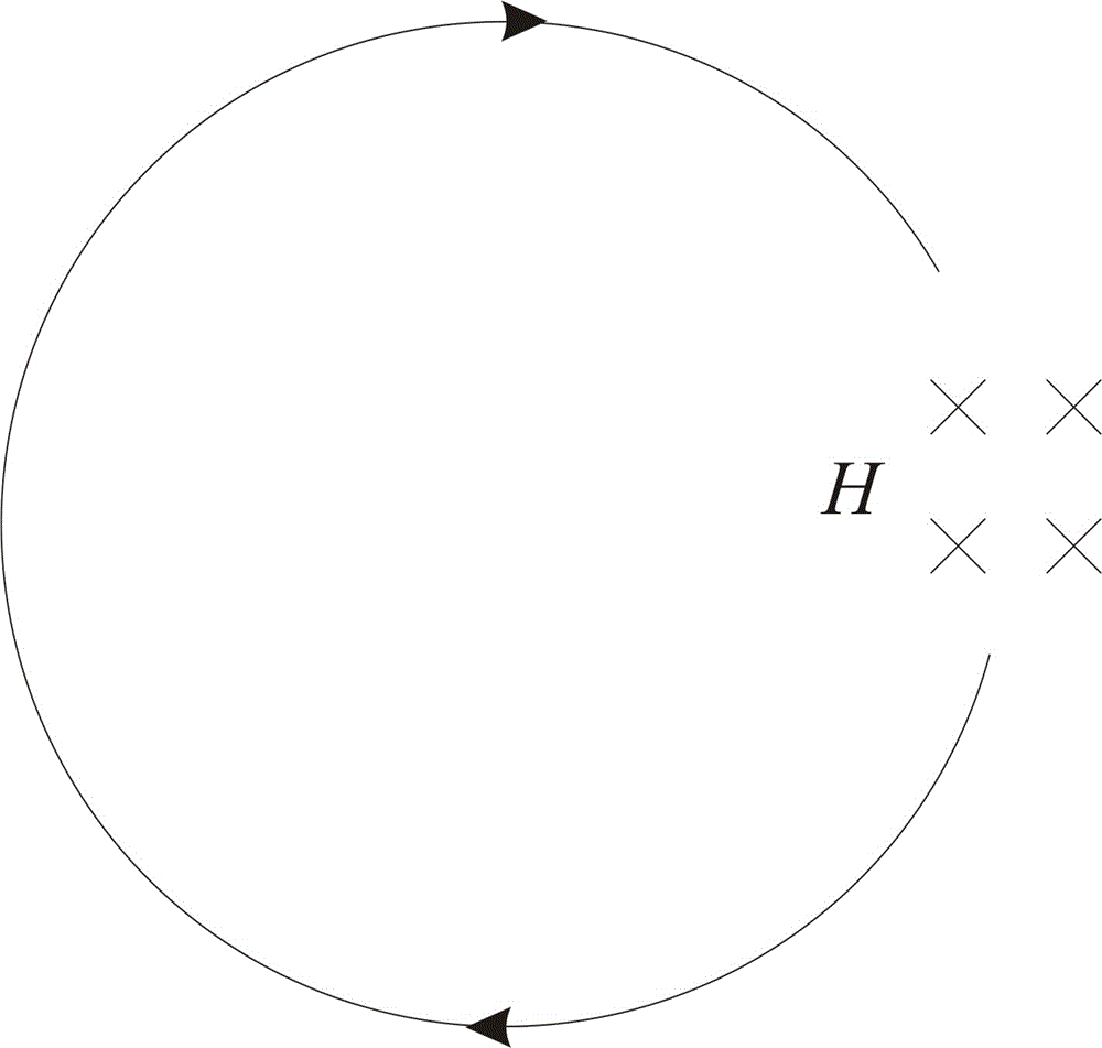 Rotating magnetic field device
