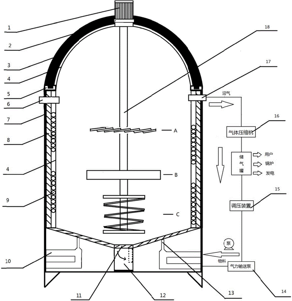 Multistage stirring solar-assisted heating energy-saving fermentation device