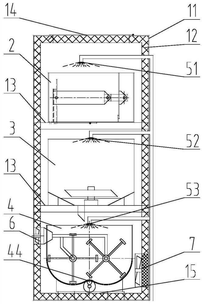 Green garbage composting integrated device and composting process thereof
