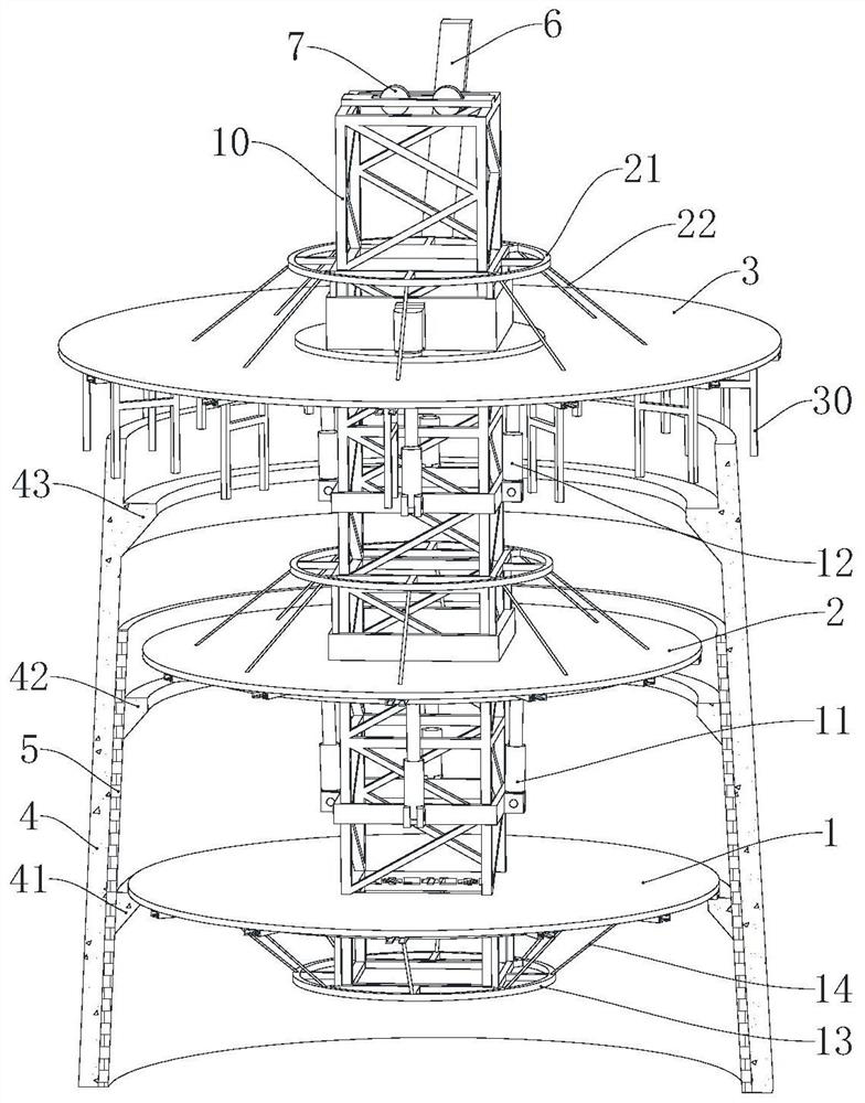 Synchronous construction platform and method for ultrahigh chimney cylinder and lining