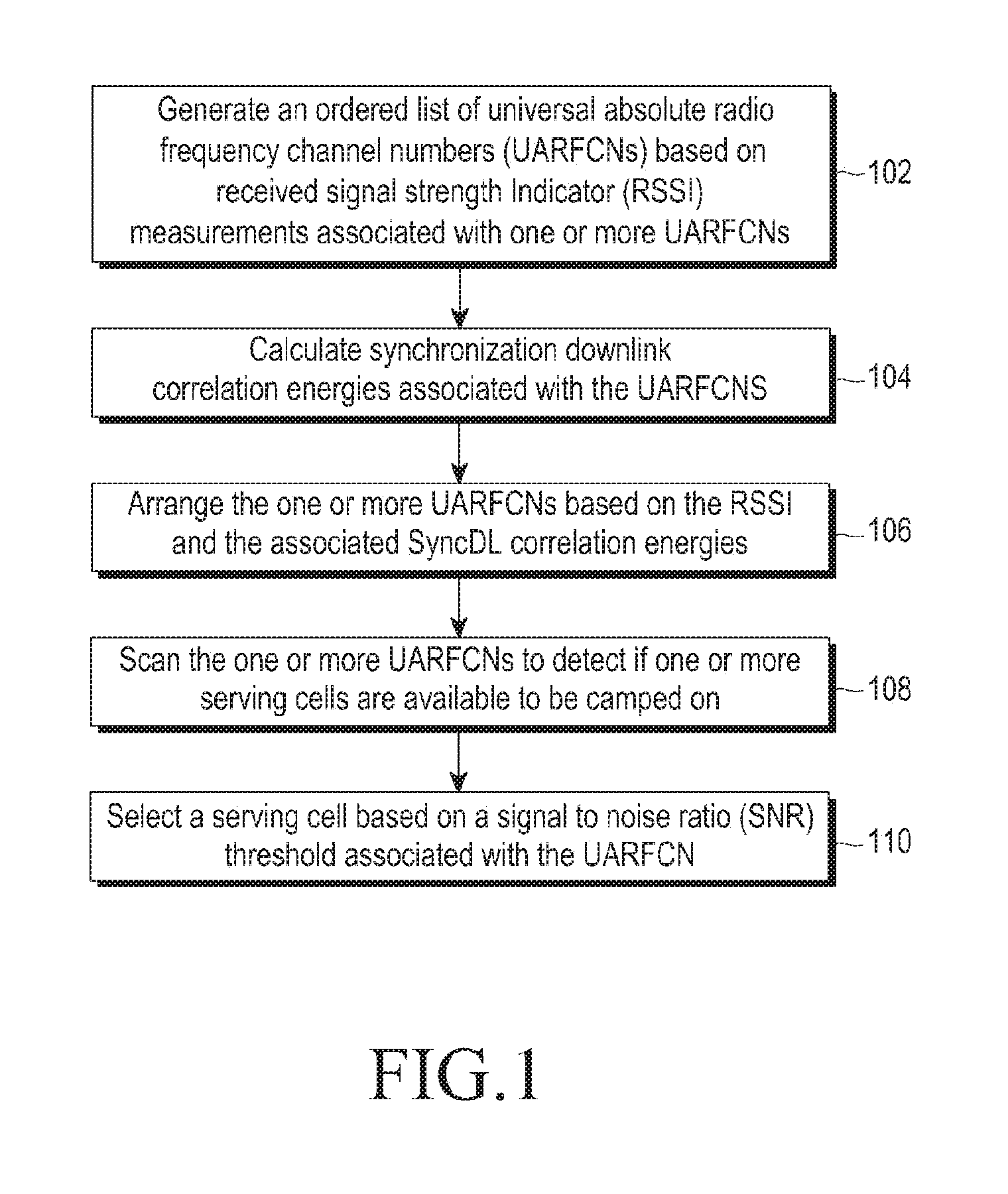 Method for cell selection and cell reselection in a time division synchronous code division multiple access (TD-scdma) system
