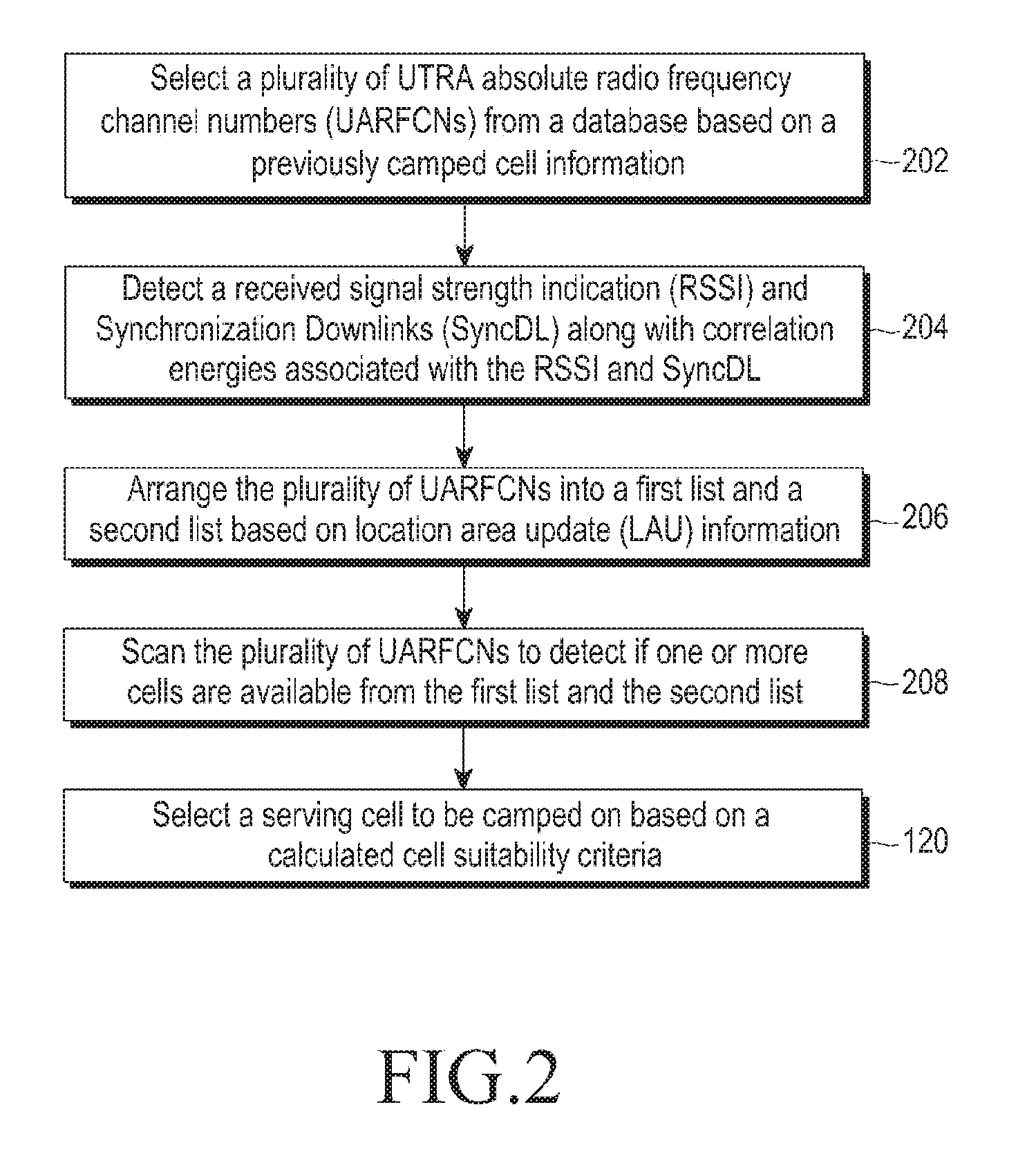 Method for cell selection and cell reselection in a time division synchronous code division multiple access (TD-scdma) system
