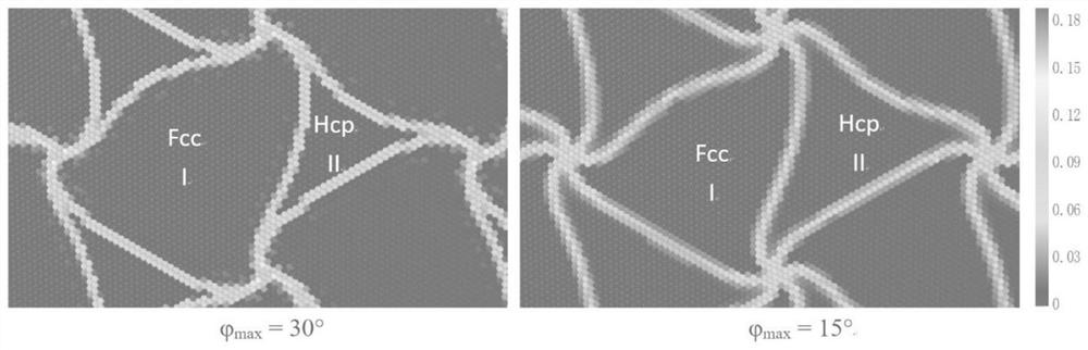 A Method for Determining the Structure of Dislocation Cores Based on Tensor Decomposition and Common Neighbors