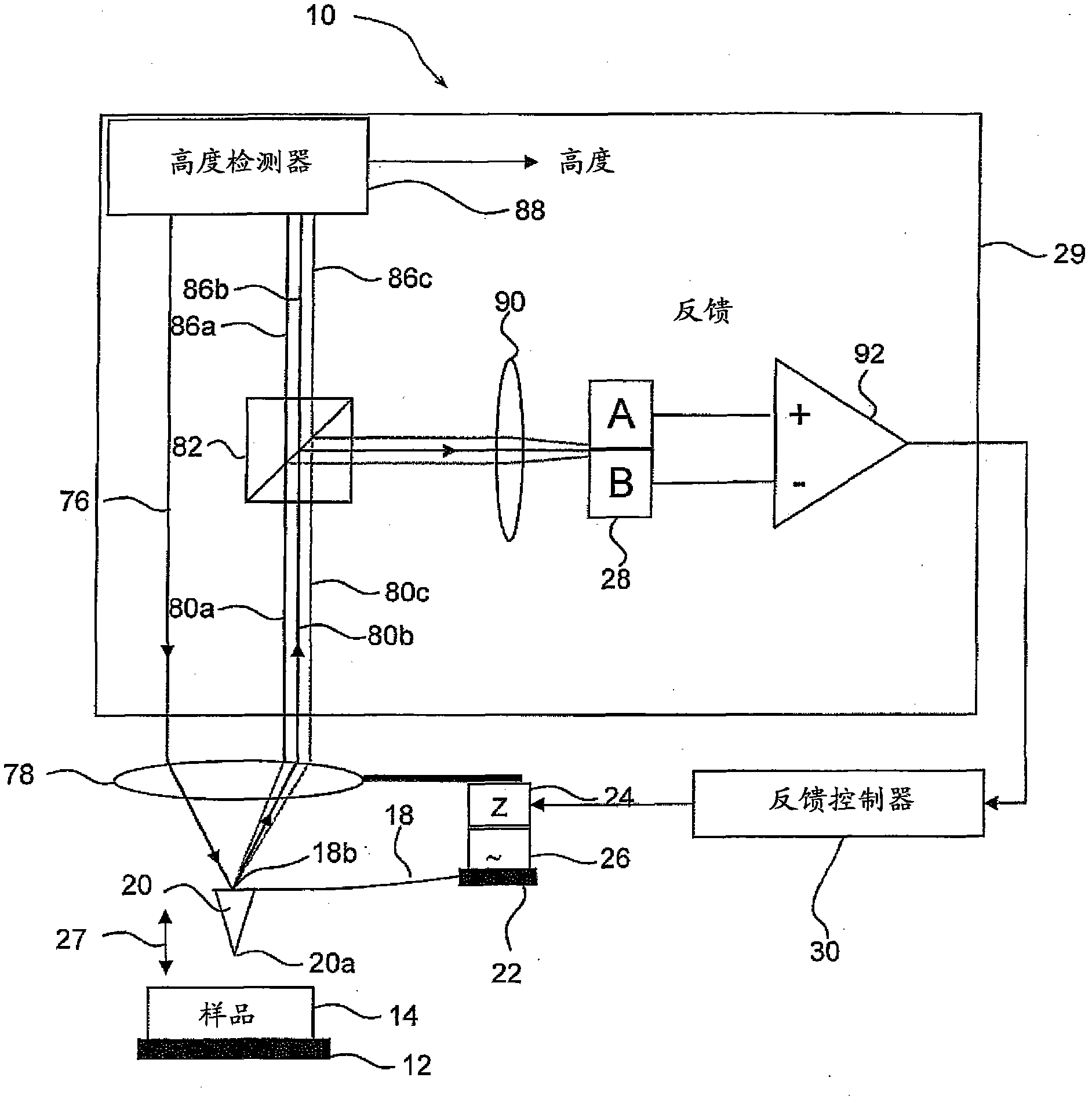 Dynamic probe detection system