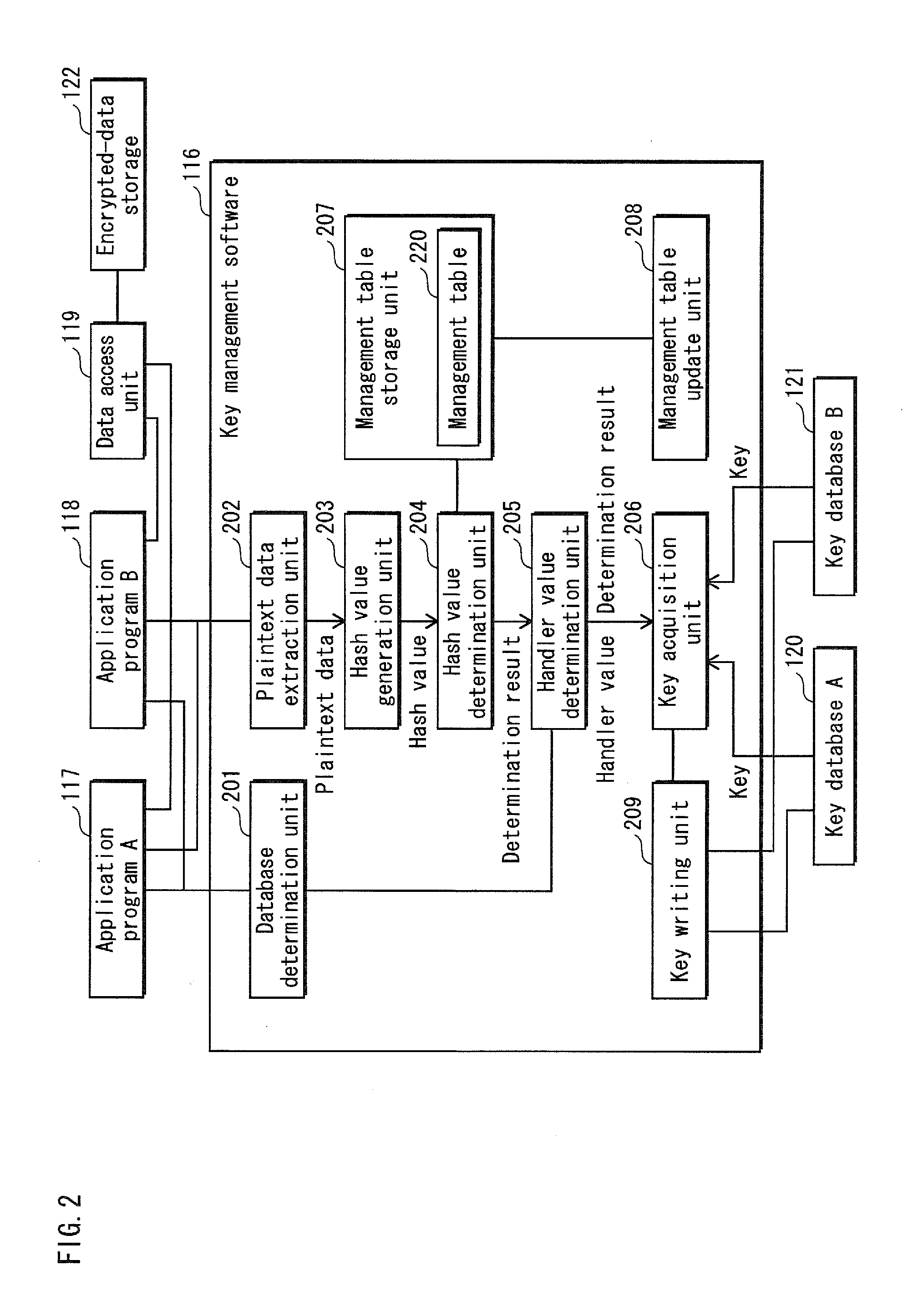 Information processing device, method, program, and integrated circuit
