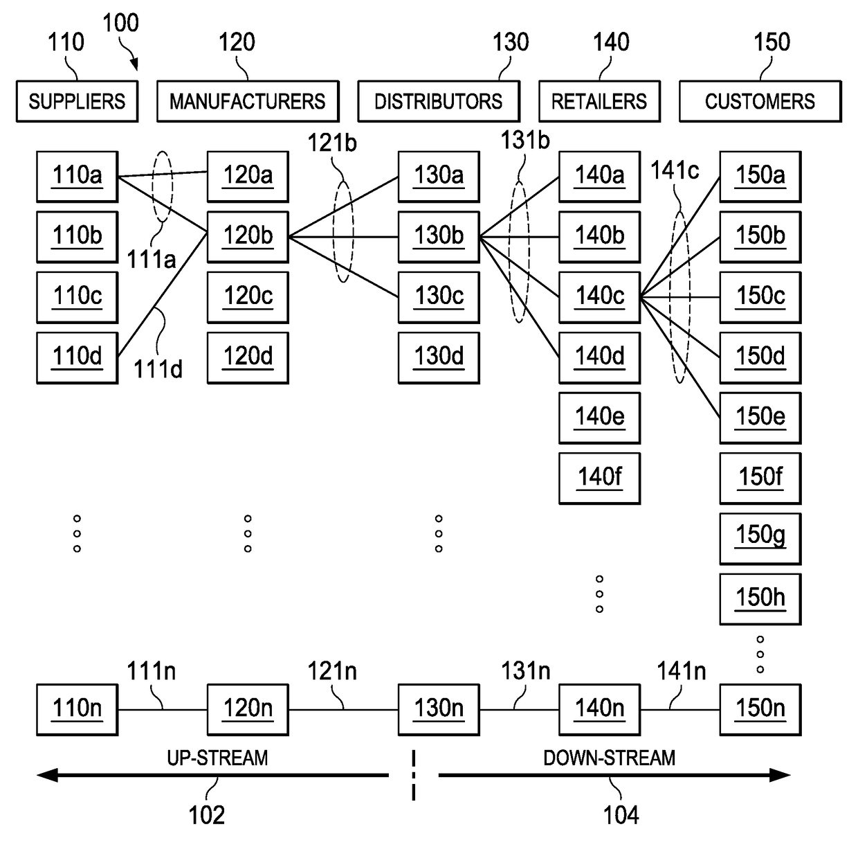 System and method for network visualization and plan review