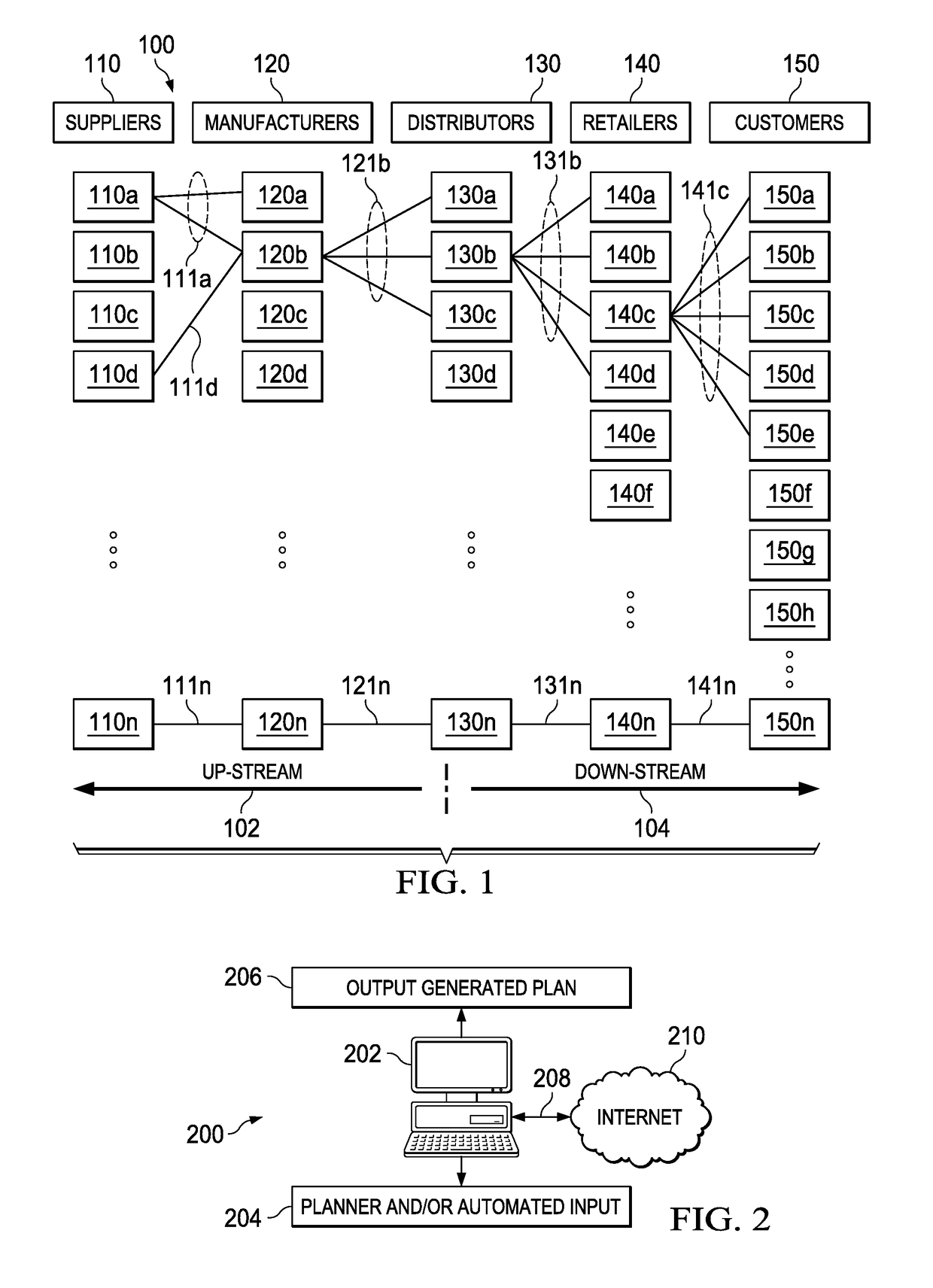 System and method for network visualization and plan review