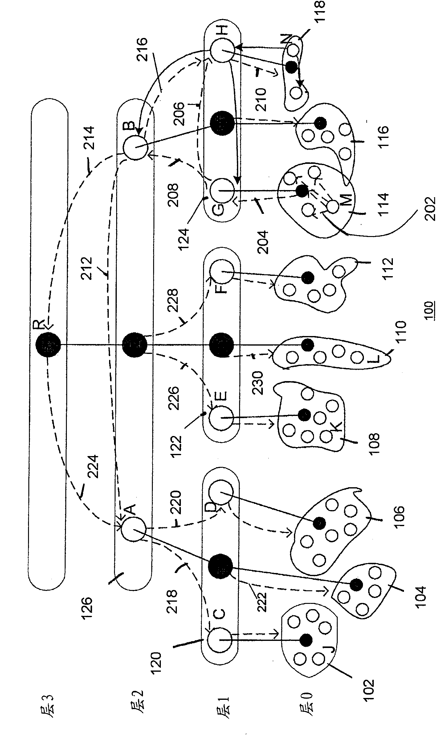 Method of processing event notifications and event subscriptions