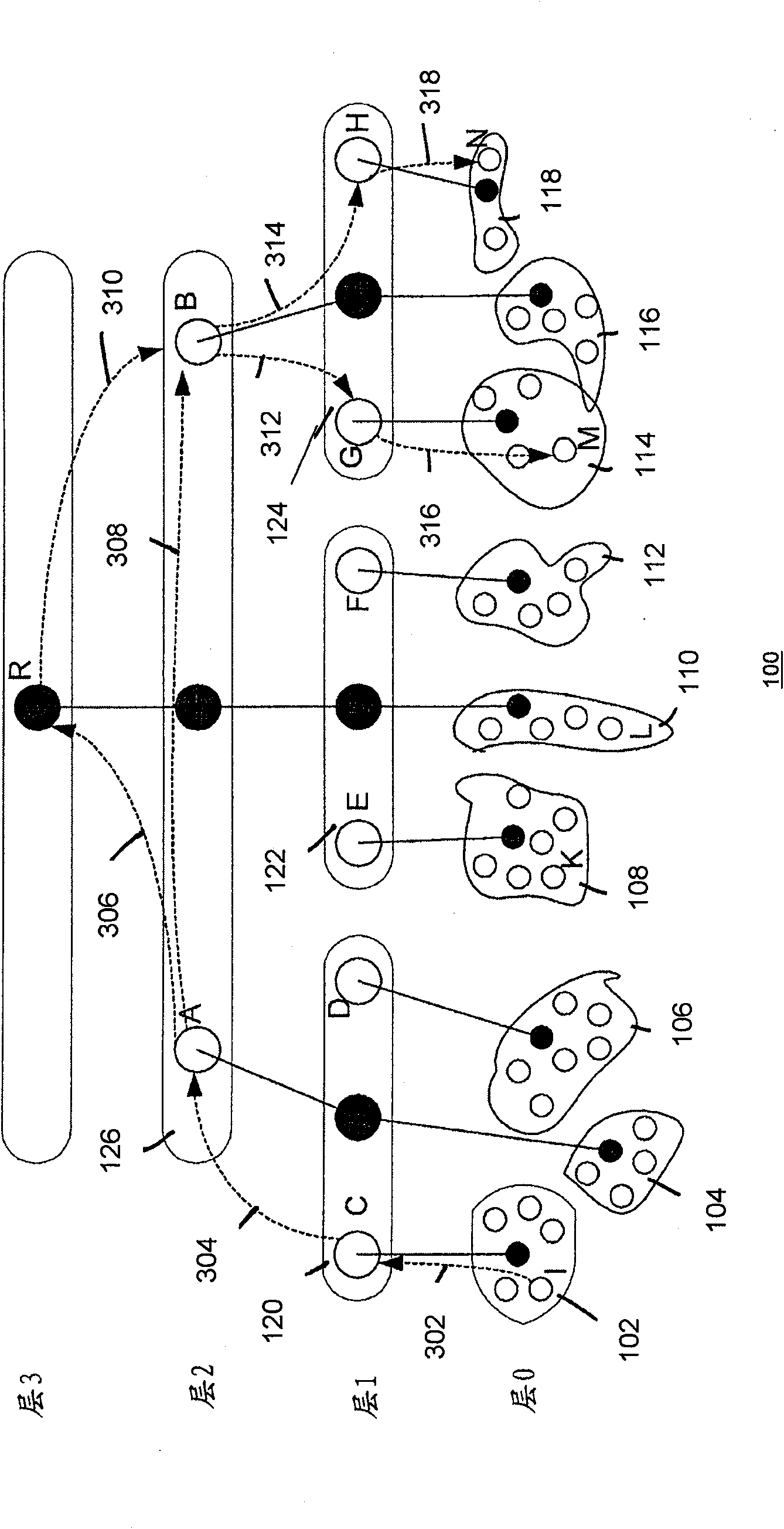 Method of processing event notifications and event subscriptions