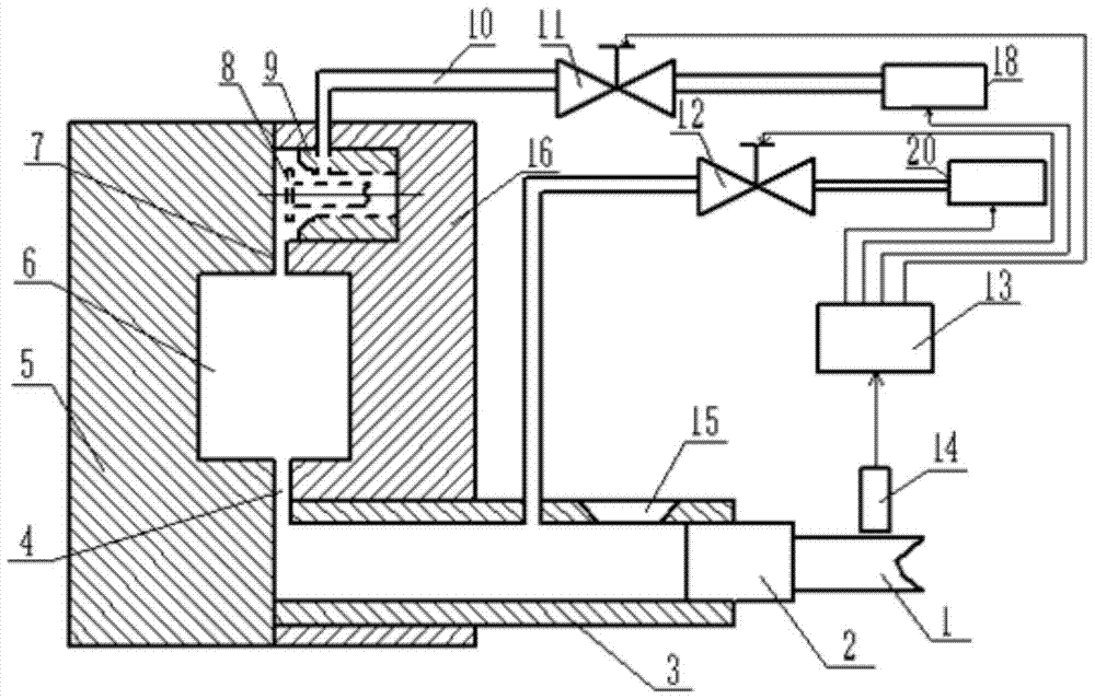 A die-casting mechanism of a horizontal cold chamber vacuum die-casting machine and a method for using it for die-casting