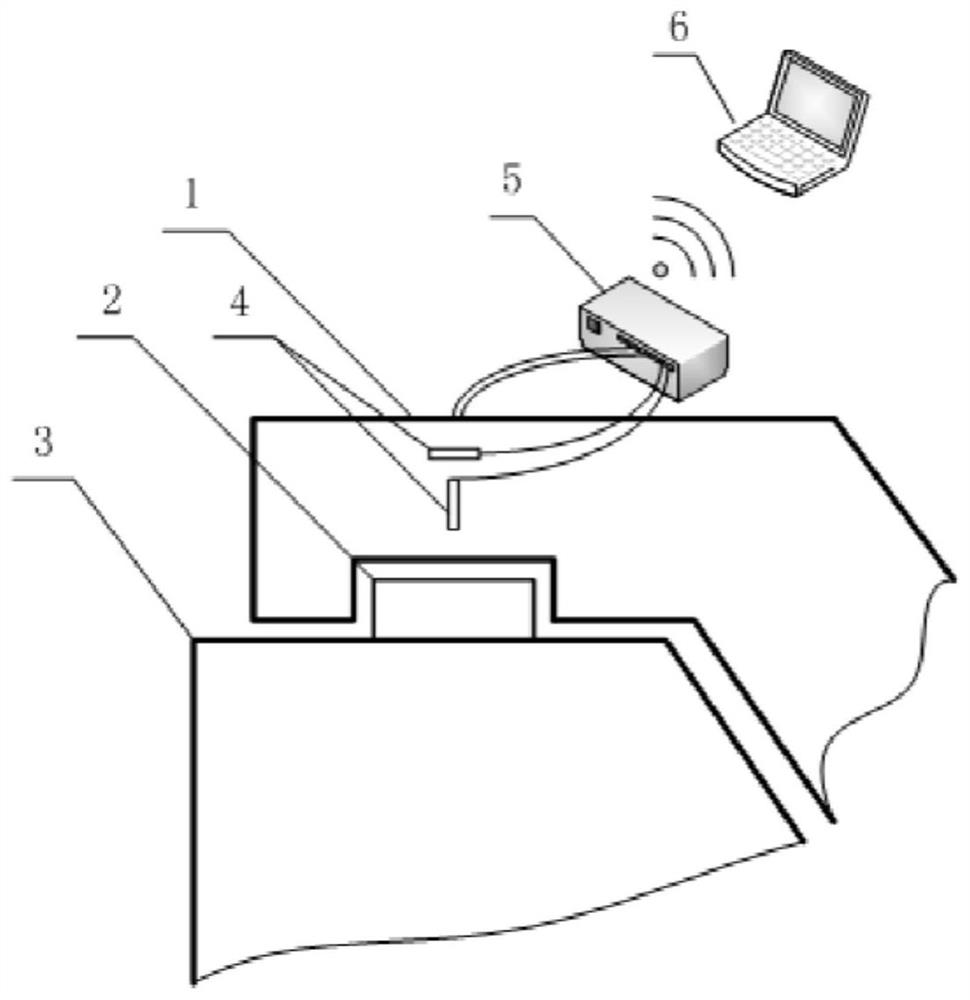 Device and method for monitoring cat's claw load change during steam turbine start-up to hot state