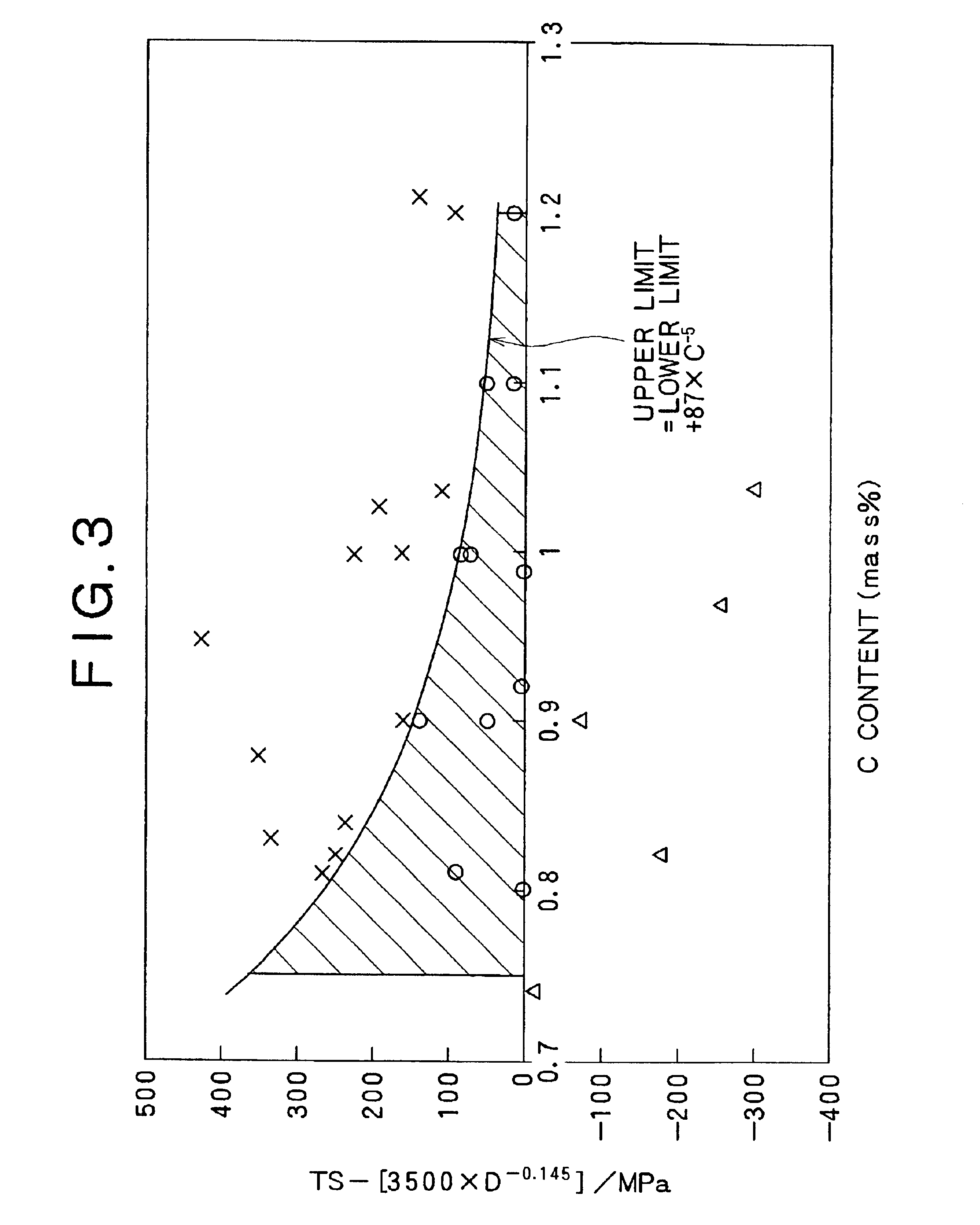 High-strength steel wire excelling in resistance to strain aging embrittlement and longitudinal cracking, and method for production thereof
