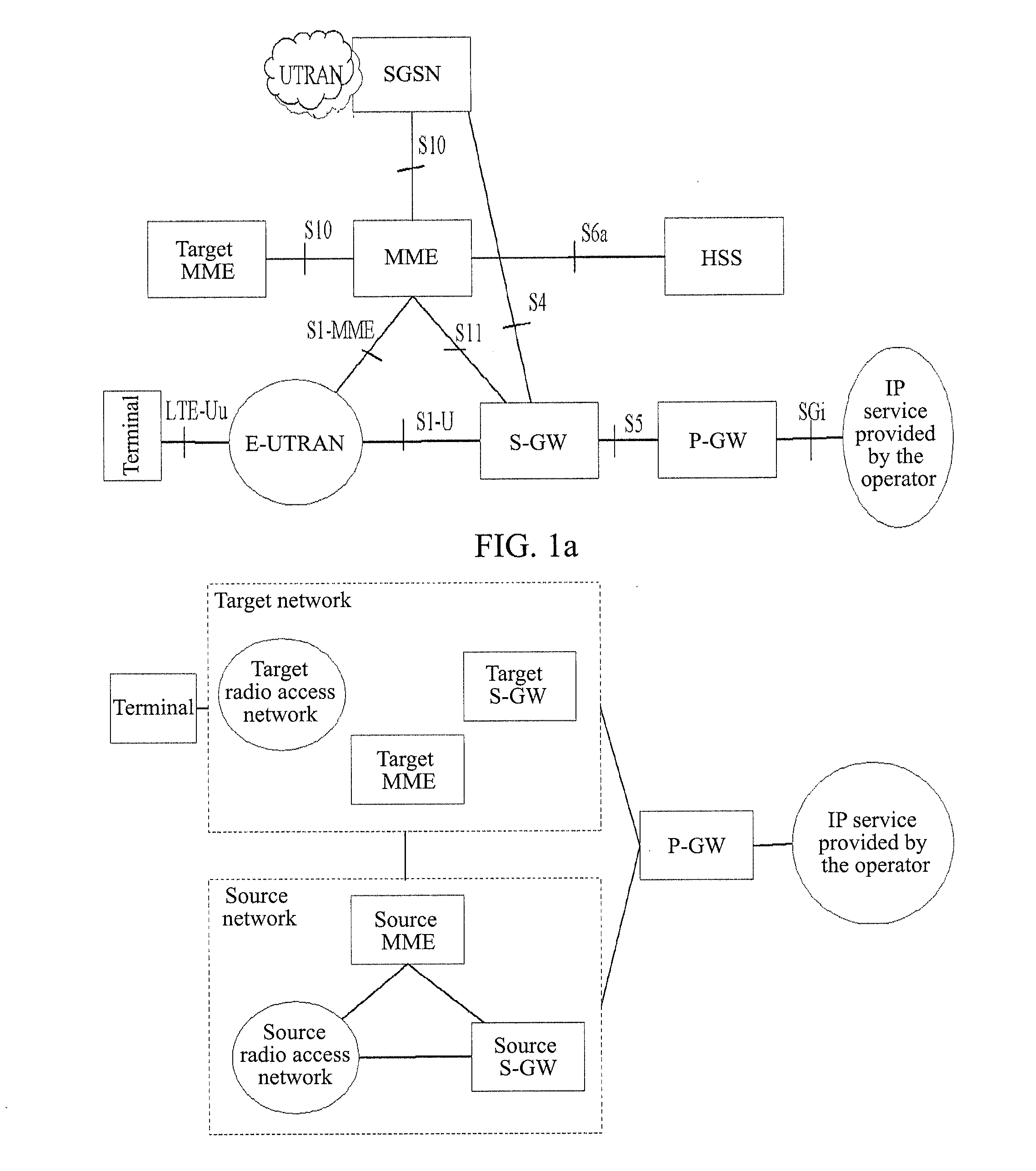 Method and system for terminal handover in wireless communication system