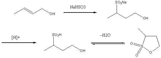 Method for synthetizing 2, 4-butane sulfonic acid lactone