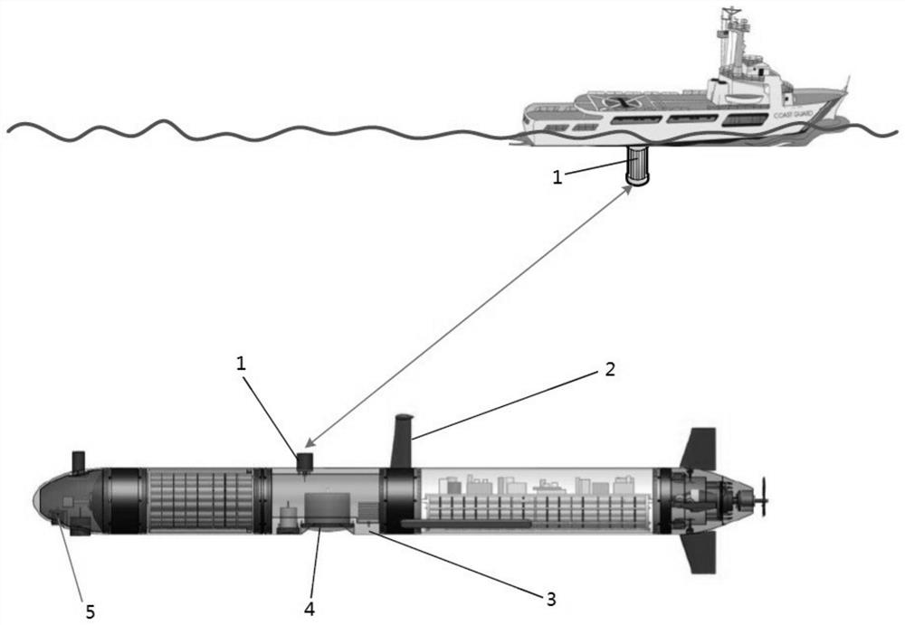 Deep water intelligent navigation method based on water velocity assisted inertial navigation