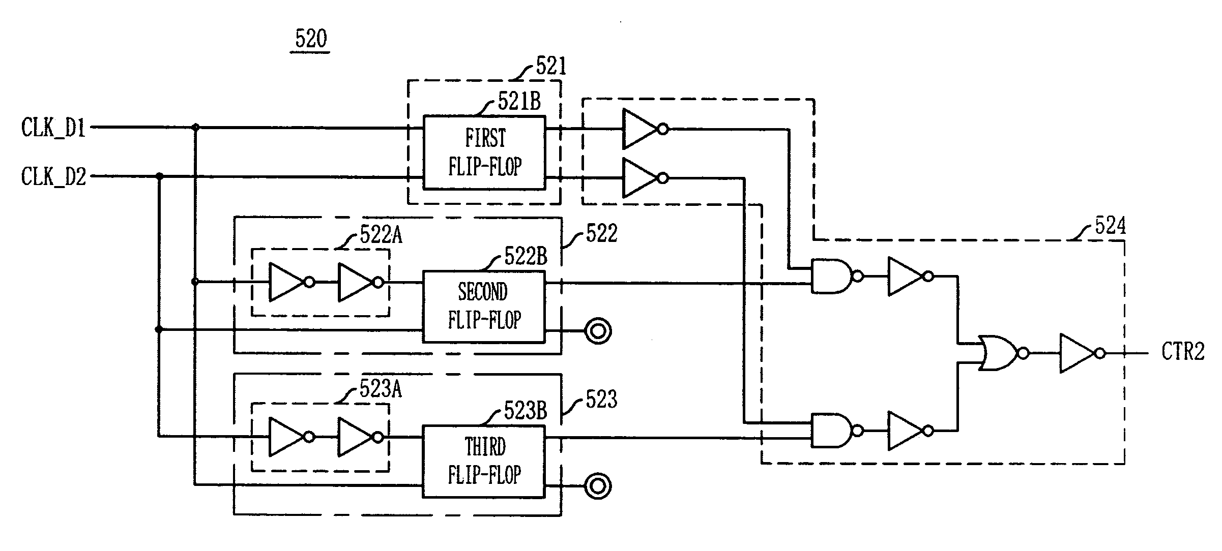 Delay locked loop of semiconductor device and method for driving the same