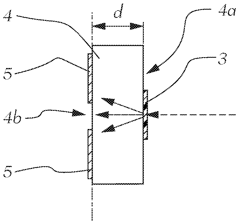 Lighting modules for vehicle headlights