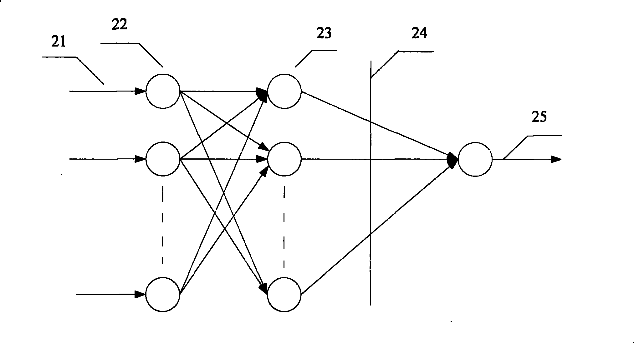 Target selecting method based on transient visual evoked electroencephalogram