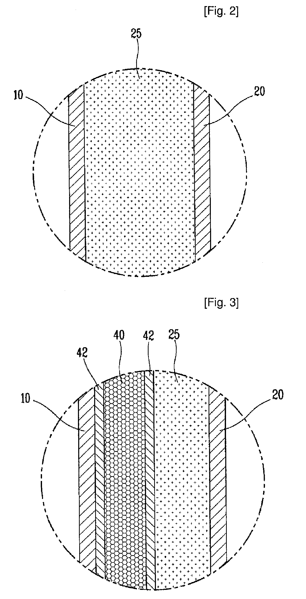 Vaccum Insulation Panal And Insulation Structure Of Refrigerator Using The Same