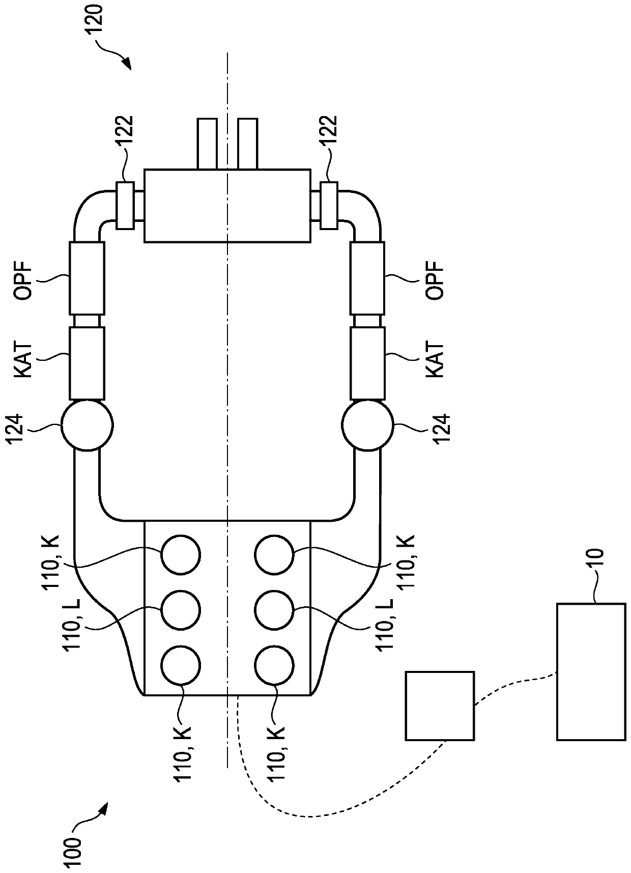 A method for regenerating an Otto particulate filter of a combustion engine of a vehicle
