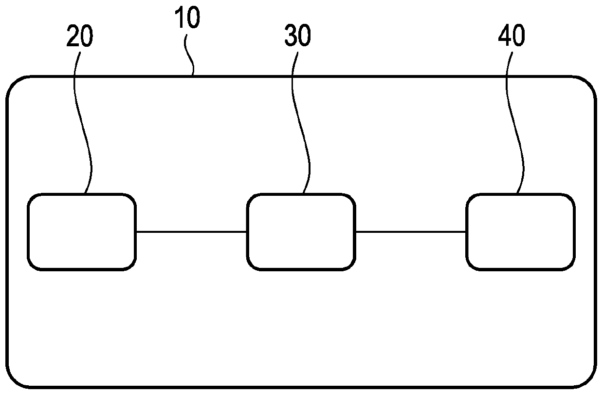 A method for regenerating an Otto particulate filter of a combustion engine of a vehicle