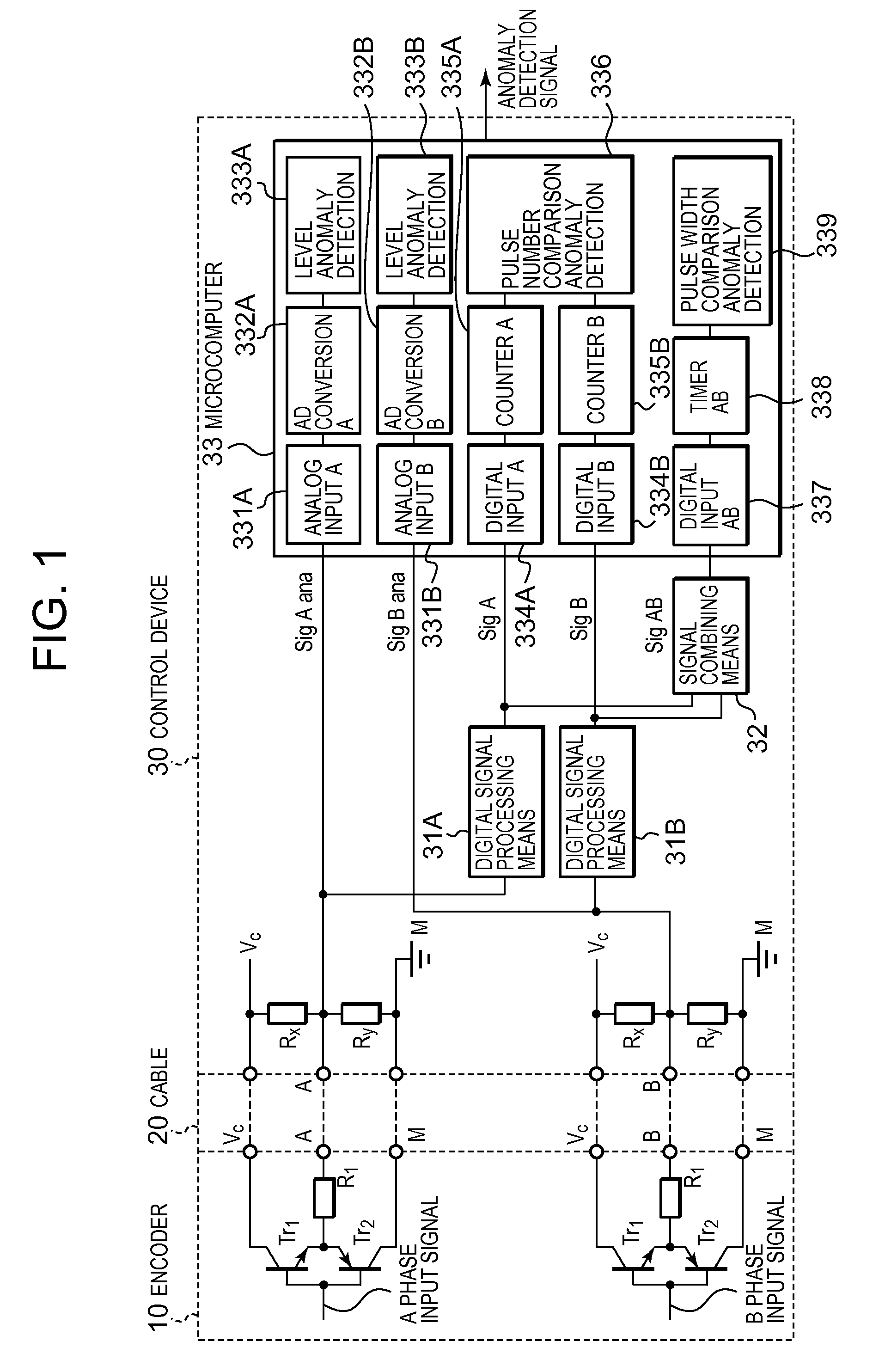 Anomaly monitoring device
