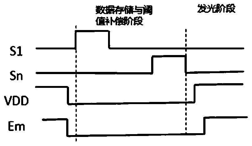 OLED pixel driving circuit, OLED display panel and driving method