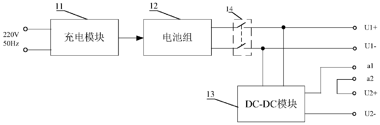 A double-brake electric hoist fault emergency load safety release system and method