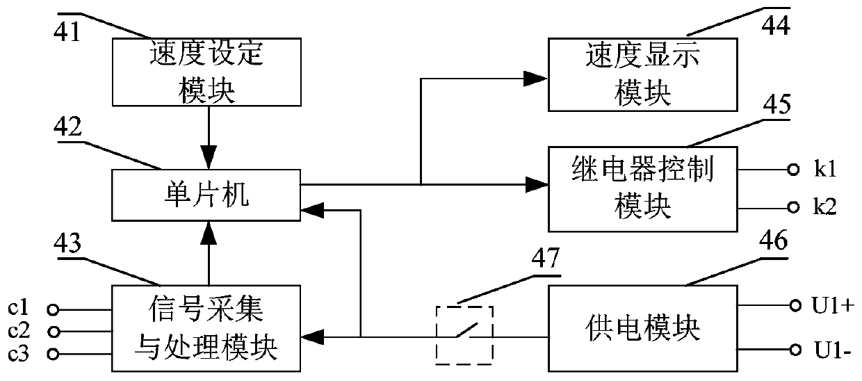 A double-brake electric hoist fault emergency load safety release system and method