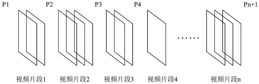 Video processing method, video processing device, storage medium and electronic equipment