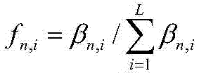 Evidence reasoning iterative algorithm and entropy weight based air conditioner starting temperature limit value simulation method