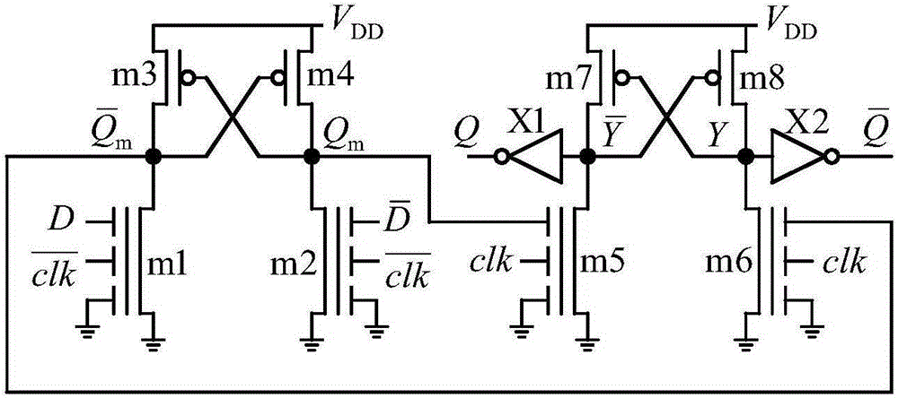 A pulse d-type flip-flop using floating gate MOS tube