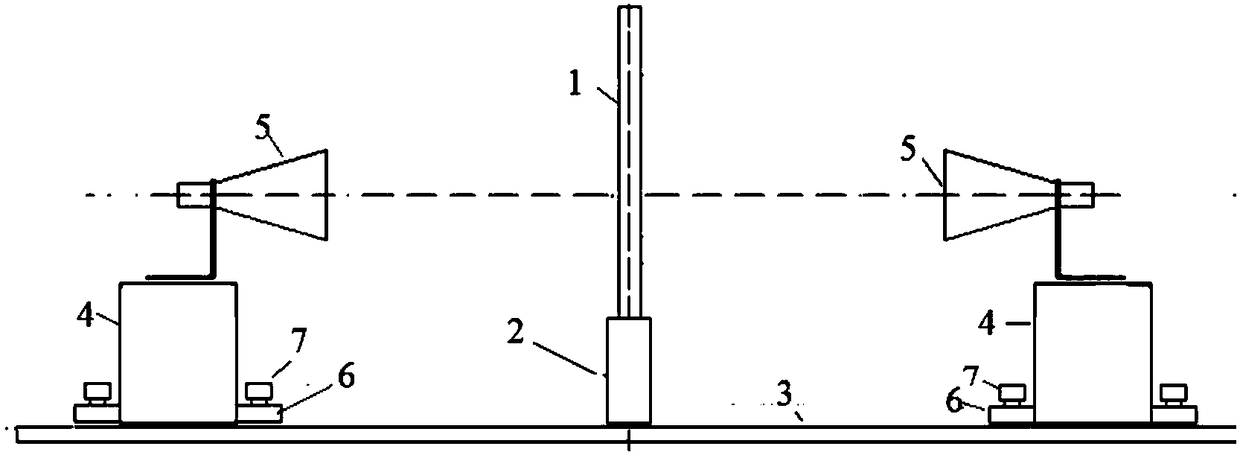 Modular multifunctional test fixture in free space method