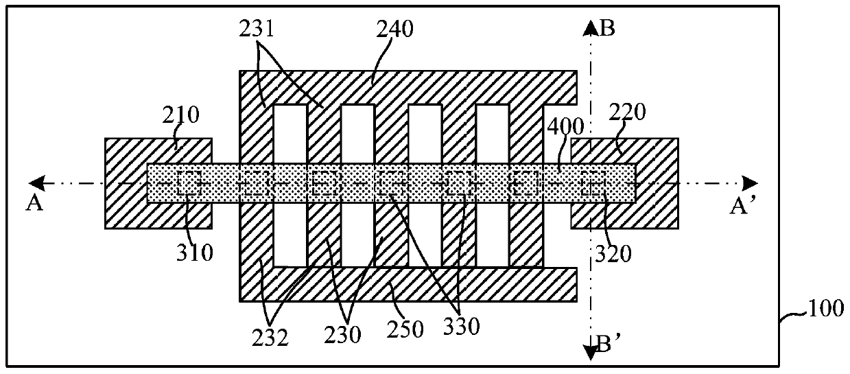 Reliability Test Structure and Test Method of Semiconductor Device