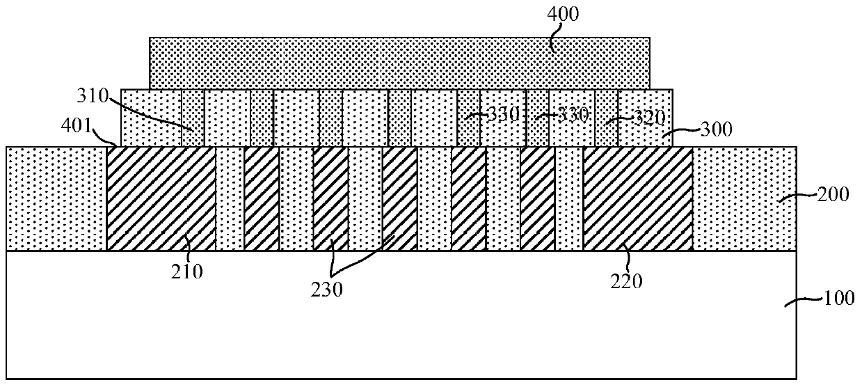 Reliability Test Structure and Test Method of Semiconductor Device