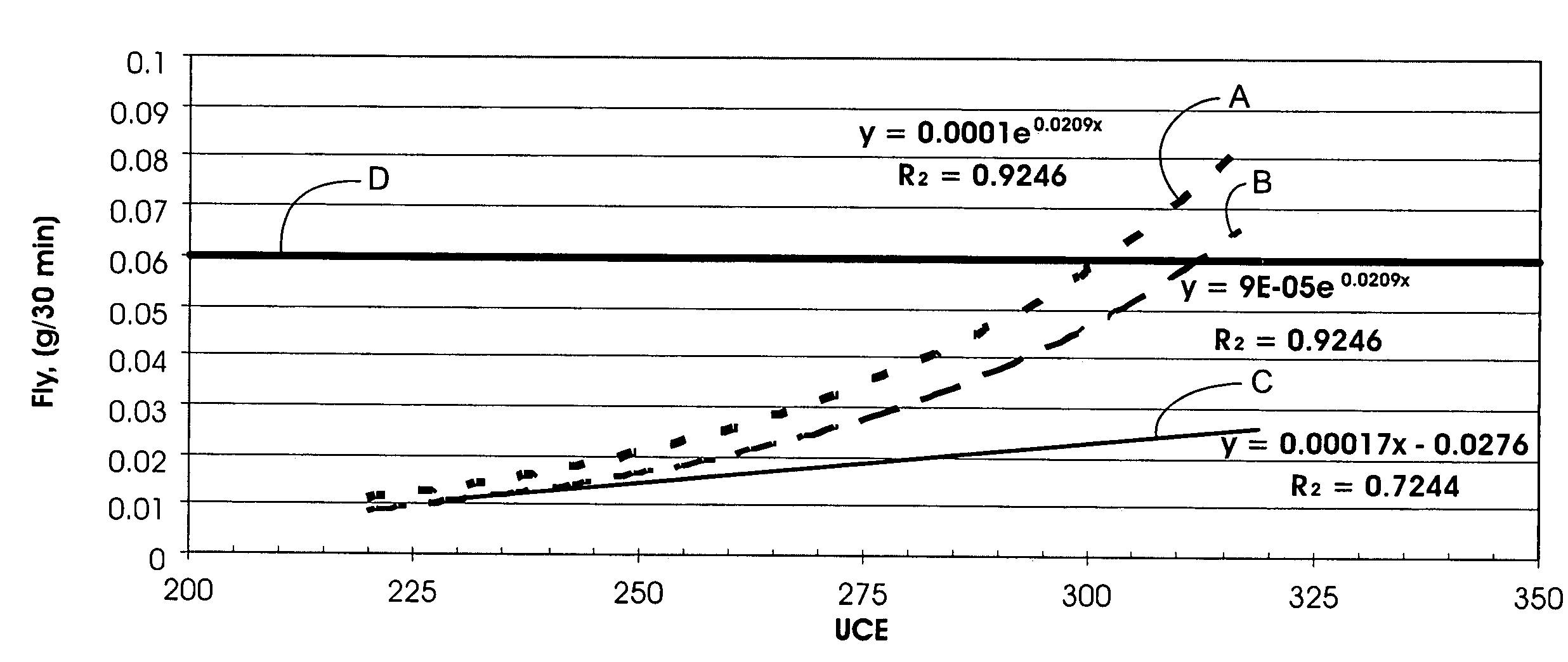 Cellulose acetate tow and method of making same