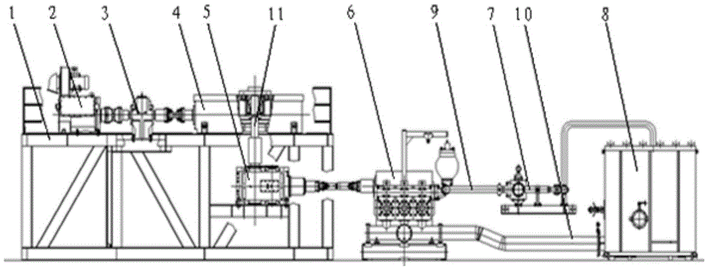 Multipurpose torque loading operation test method and device