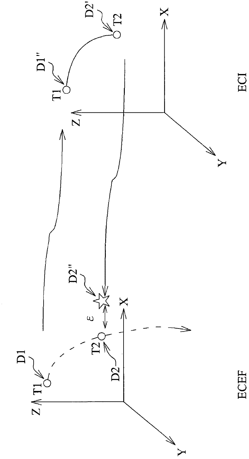 Method and apparatus for updating conversion information parameters