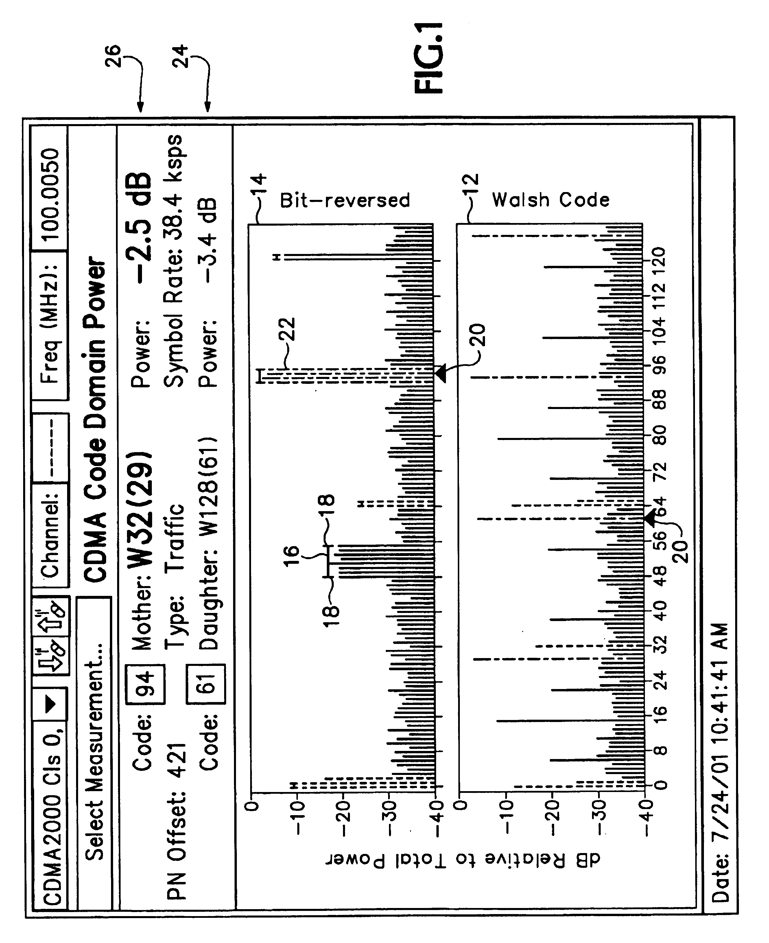 Display of code power levels and relationships of multiple spreading factor orthogonal codes in a CDMA signal