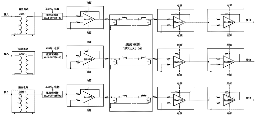 Multichannel radar video receiving machine based on operational amplifier