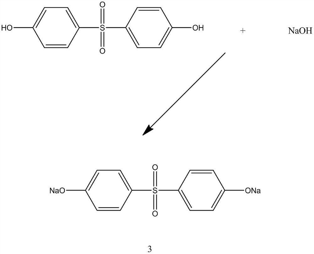 A kind of heat-sensitive type film-forming resin for exempting CTP plate and preparation method thereof