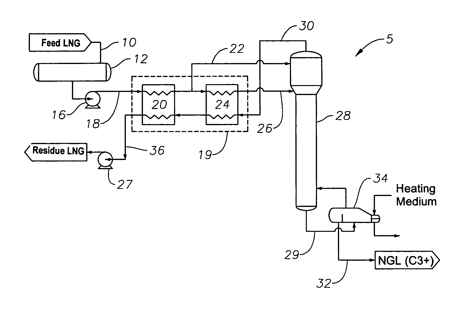 Optimized heating value in natural gas liquids recovery scheme