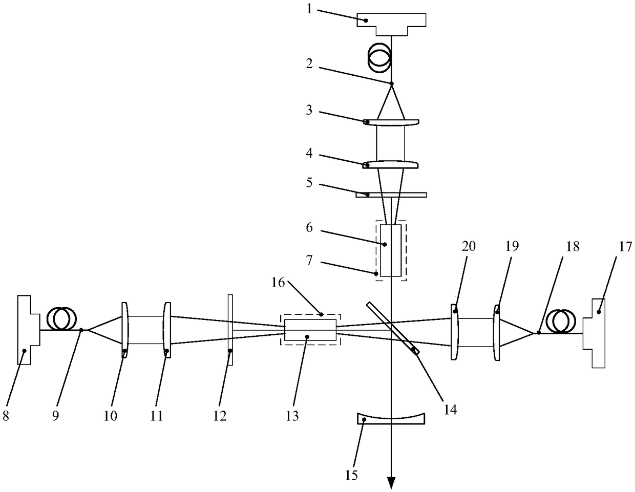 A alkali metal vapor laser with multi-wavelength output