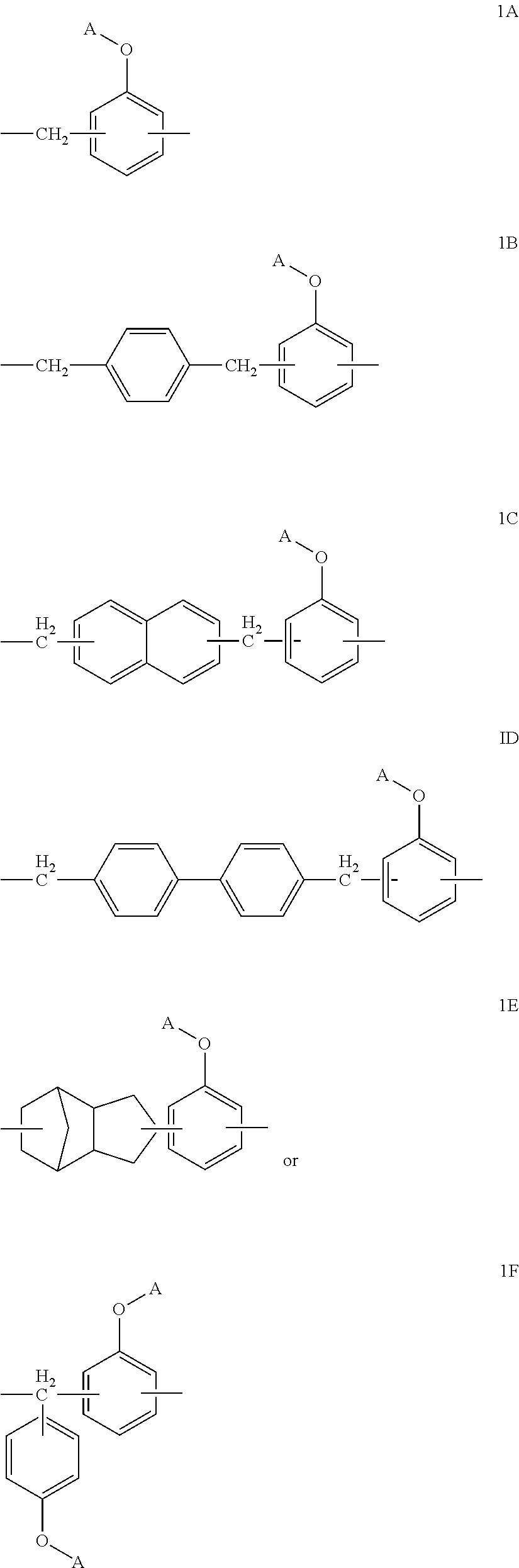 Novel novolac curing agent with alkoxysilyl group, method for preparing the same, composition containing the same, the cured product, and use thereof
