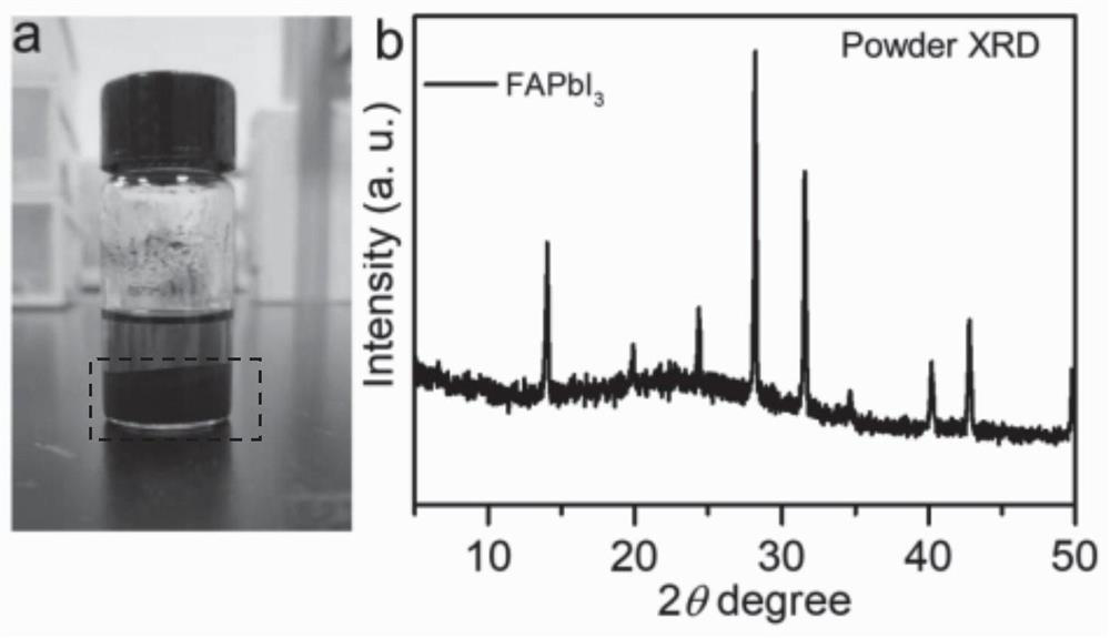 A kind of organic-inorganic hybrid perovskite powder and its preparation method and application