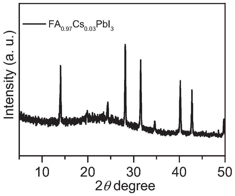 A kind of organic-inorganic hybrid perovskite powder and its preparation method and application