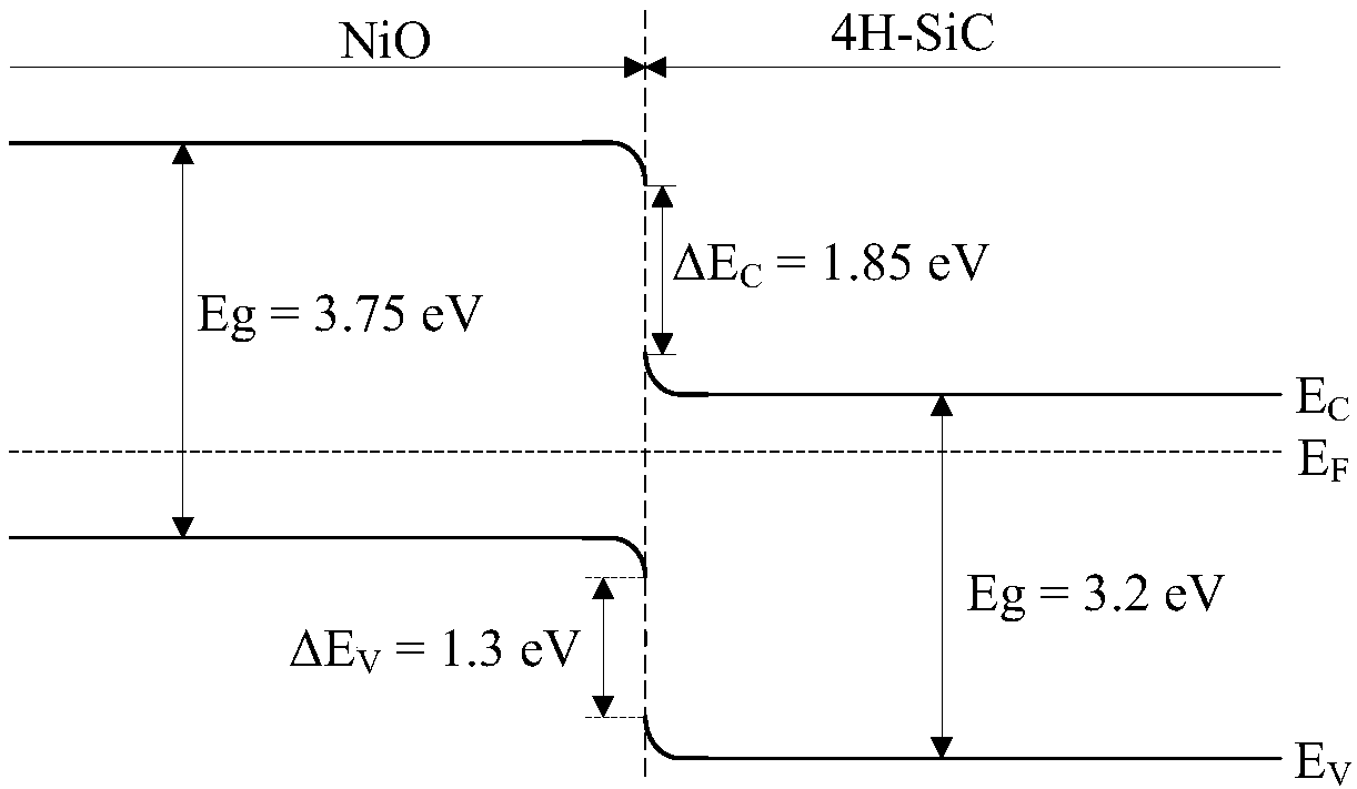 SiC light-activated thyristor with NiO/SiC heterogeneous emitter junction