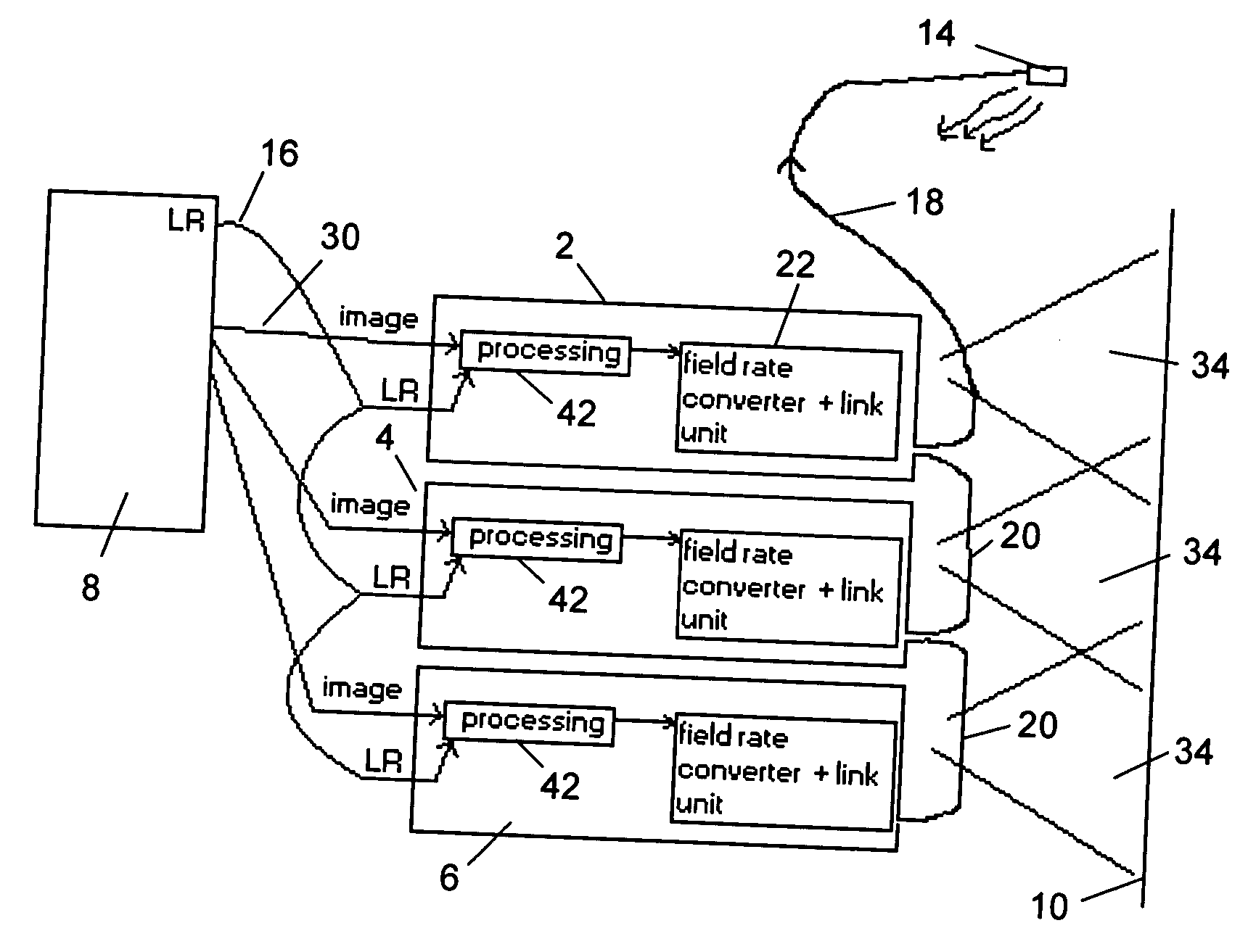Device and method for performing multiple view imaging by means of a plurality of video processing devices