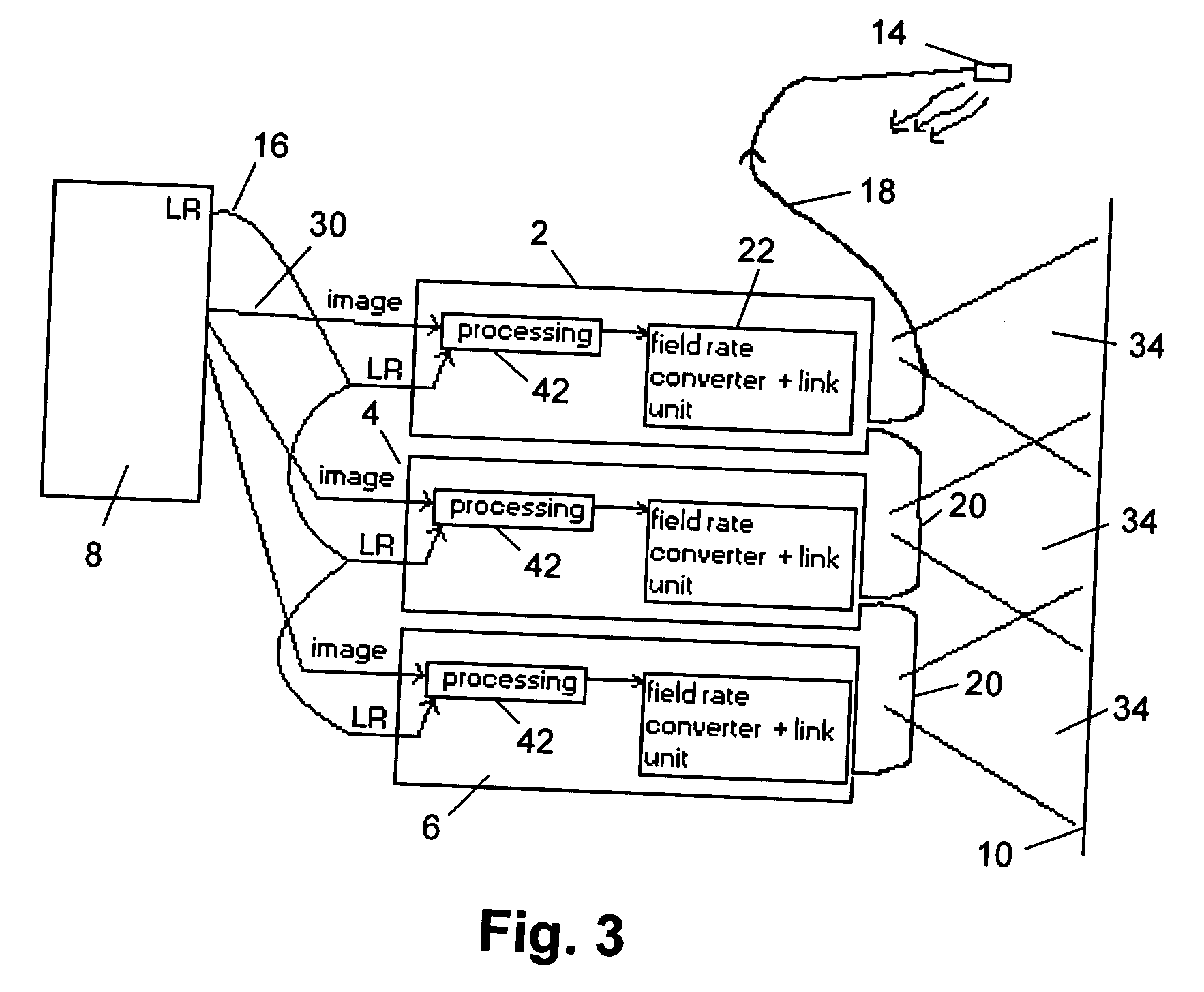 Device and method for performing multiple view imaging by means of a plurality of video processing devices