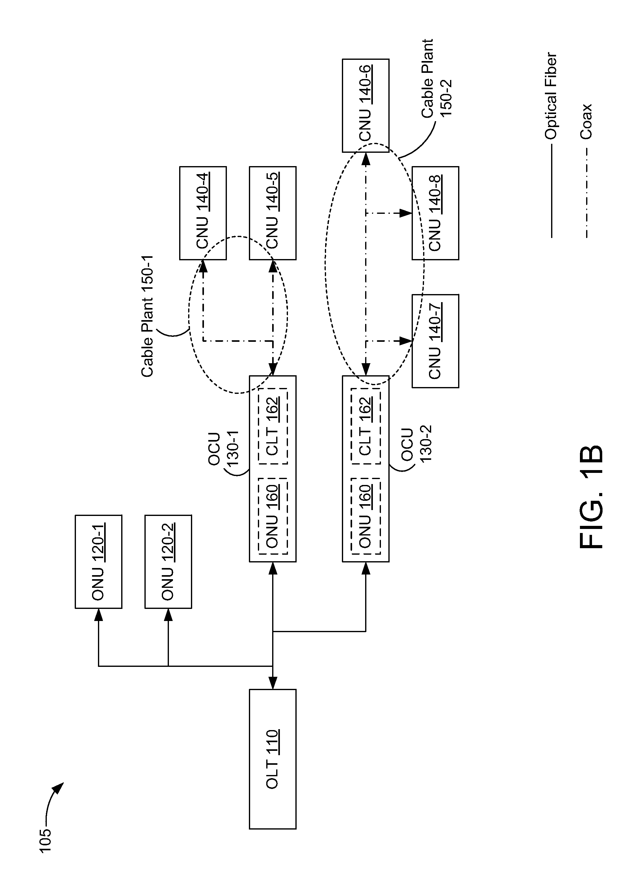 Physical-layer device configurable for time-division duplexing and frequency-division duplexing